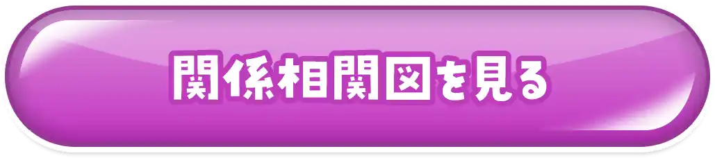 関係相関図を見る